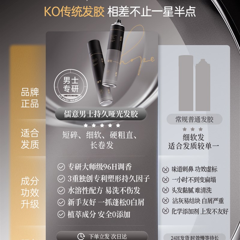 发胶定型喷雾男士专用无味发型头发自然蓬松干胶刘海摩丝卷发发泥