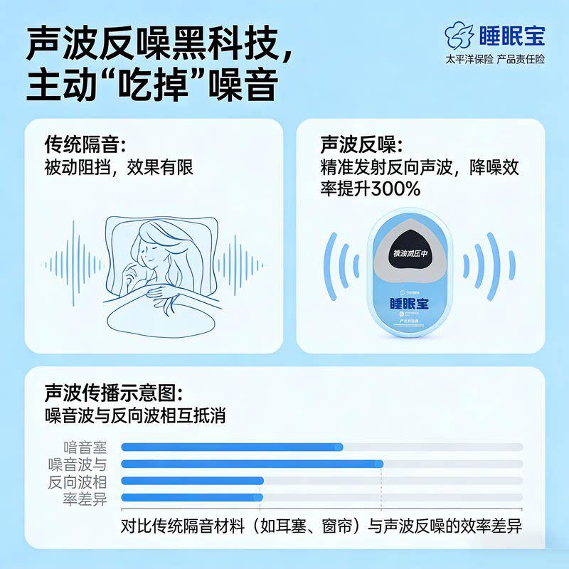 噪音消除器低频隔音防吵卧室家用静音降噪专业级共振楼上房间屏蔽