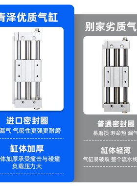 CY1S磁偶式带导轨无杆气缸CDY1S10/15/20/32-100/200/300/400/500