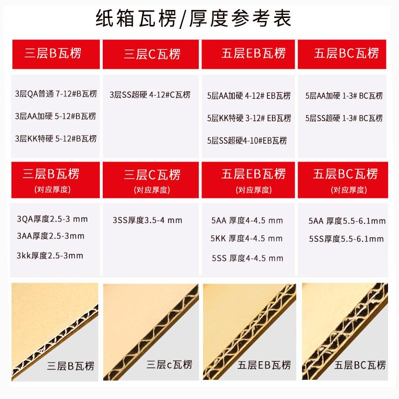 淘宝纸箱快递打包箱三层五层纸加硬包装箱收纳箱搬家邮政纸箱
