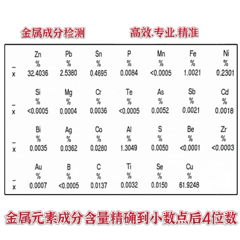 金属含量检测  台式光谱成分检测 铜铝不锈钢钛合金材料牌号鉴定