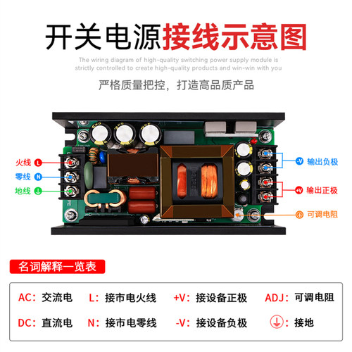 12V20A\24V10A\48V5A250W开关电源模块内置主动式PFC小体积DC-ATX