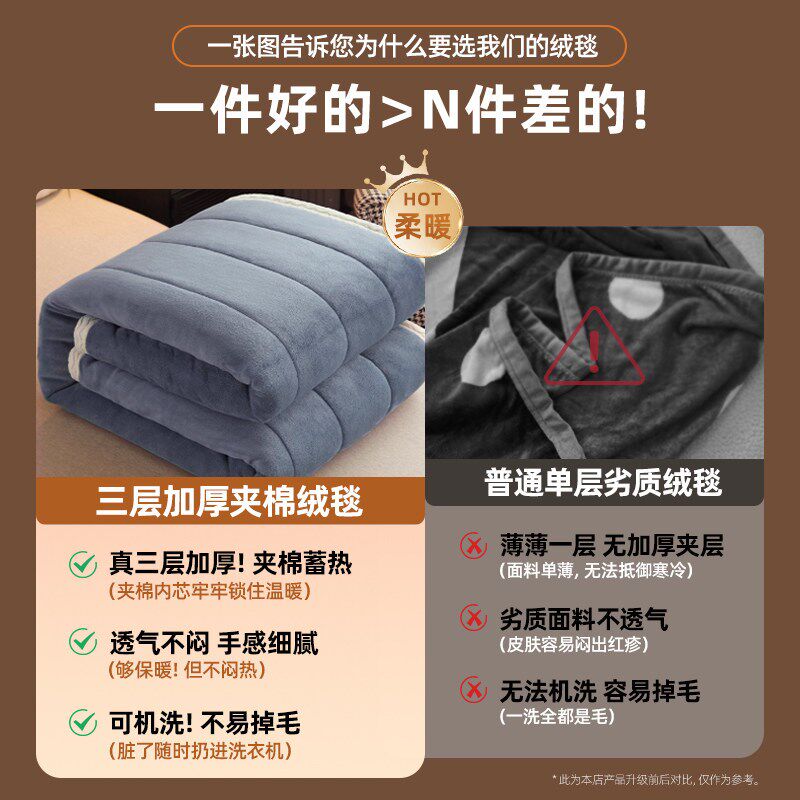 水晶家纺加厚毛毯冬牛奶绒午睡毯沙发盖毯办公室珊瑚绒小毯子被子