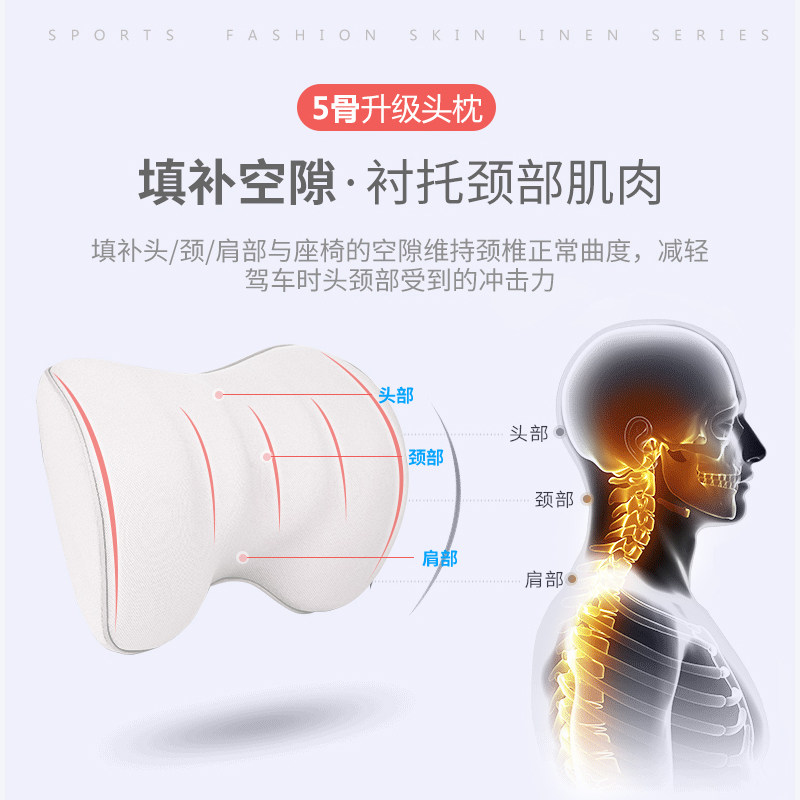 汽车头枕护颈枕车载靠枕记忆棉座椅卡通可爱车用内腰靠垫套装一对