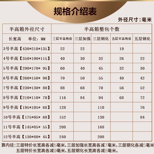 五层超硬淘宝包装纸箱子打包装小纸箱水果盒邮政快递纸箱