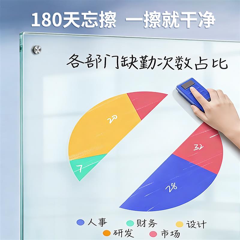 防爆磁性钢化玻璃白板强磁贴挂墙办公会议商用书写家用写字板可擦