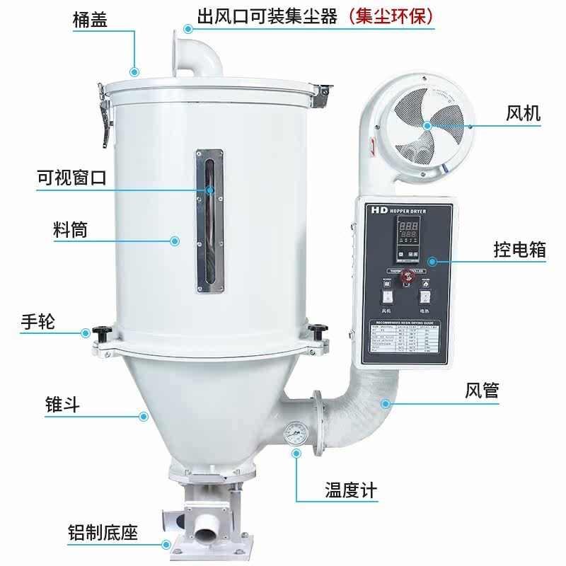 干燥机工业注塑吹热风机塑料颗粒机除湿烤箱桶50千克大型烘干料斗