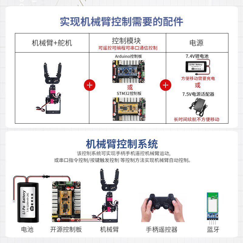 机械手臂2/3/4/6多自由度金属夹爪机器人搬运小车机械臂舵机爪子