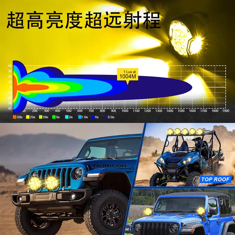 LED射灯汽车超亮A柱越野车bj40顶货车改装聚光探照灯