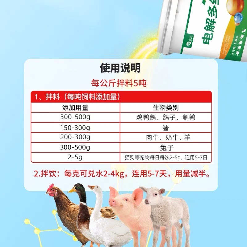 20斤电解多维兽用维生素鸡用猪牛羊用畜禽电解多维鸽用鸟用电解质