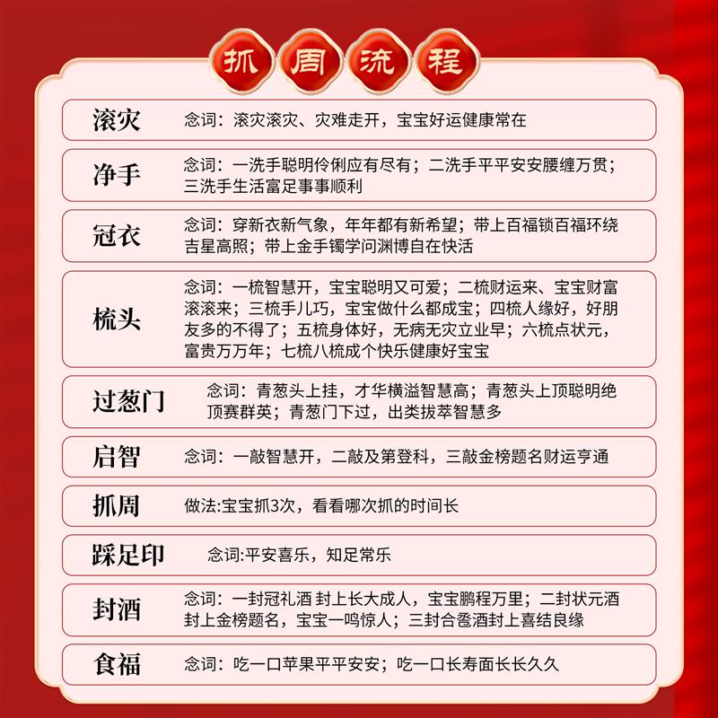 龙宝宝生日抓周礼仪式道具装饰周岁场景氛围感布置拍照kt板背景墙