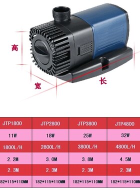 正品森森JTP系列变频水泵 超静音潜水泵 节能水泵  220v 质保一年