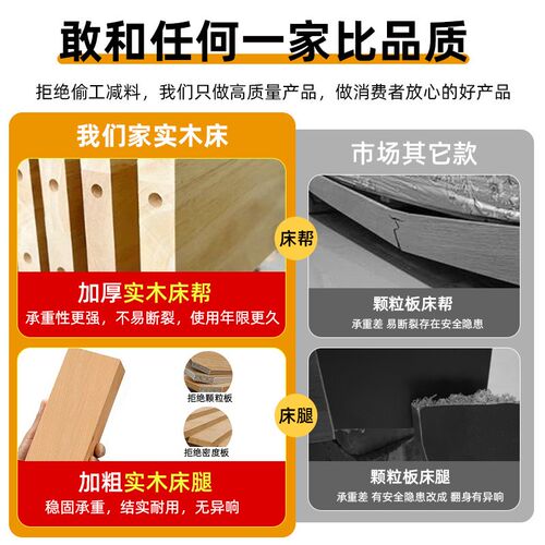 中式实木床1.8米双人床主卧简约储物床胡桃色经济型小户型大板床