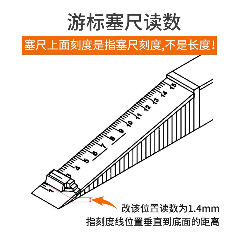 楔形塞尺游标塞尺镀铜0.2mm高精度验房工具缝隙检测尺平整度检测图片