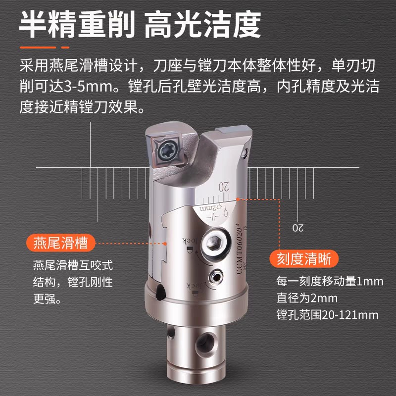 双刃粗镗刀 刀杆 加工中心锯齿加强可调式镗孔刀头 RBH数控镗刀头