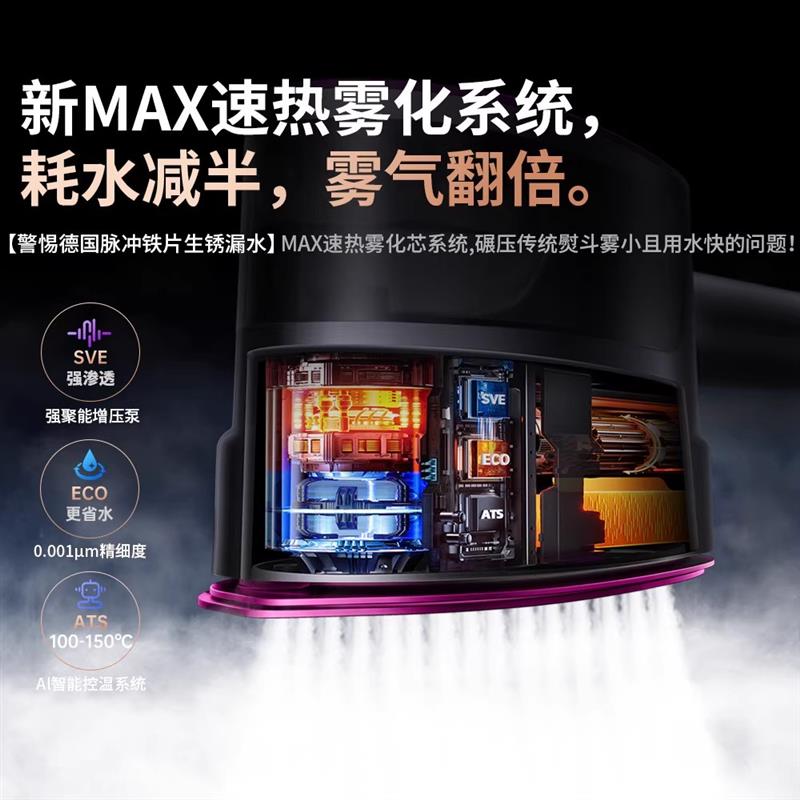 2025新款手持挂烫机家用小型熨烫机大蒸汽熨斗烫衣服便携式宿舍