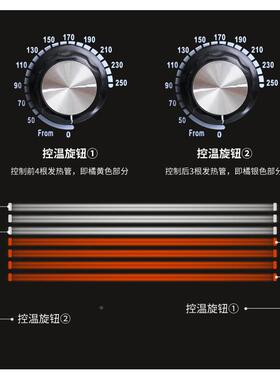 /香肠机热狗机商用机7管/9管11恩麦控管烤肠双温不锈钢热狗棒机电