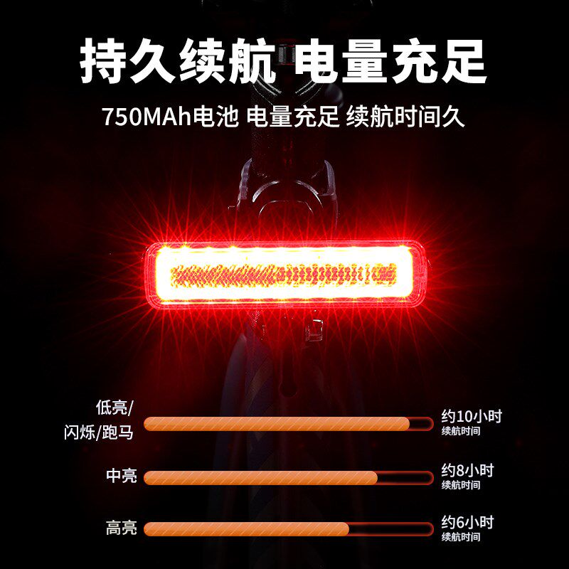 塔斯队长自行车灯尾灯公路山地车夜骑警示灯防水充电后灯单车装备