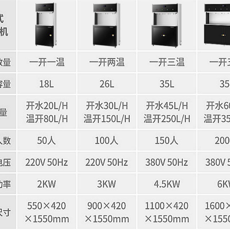 不锈钢商用饮水机工厂学校恒温直饮水机医院幼儿园过滤净水开水器