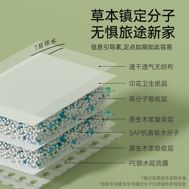 中恒狗狗尿垫引导上厕所宠物训导尿片吸水加厚诱导剂狗大小便