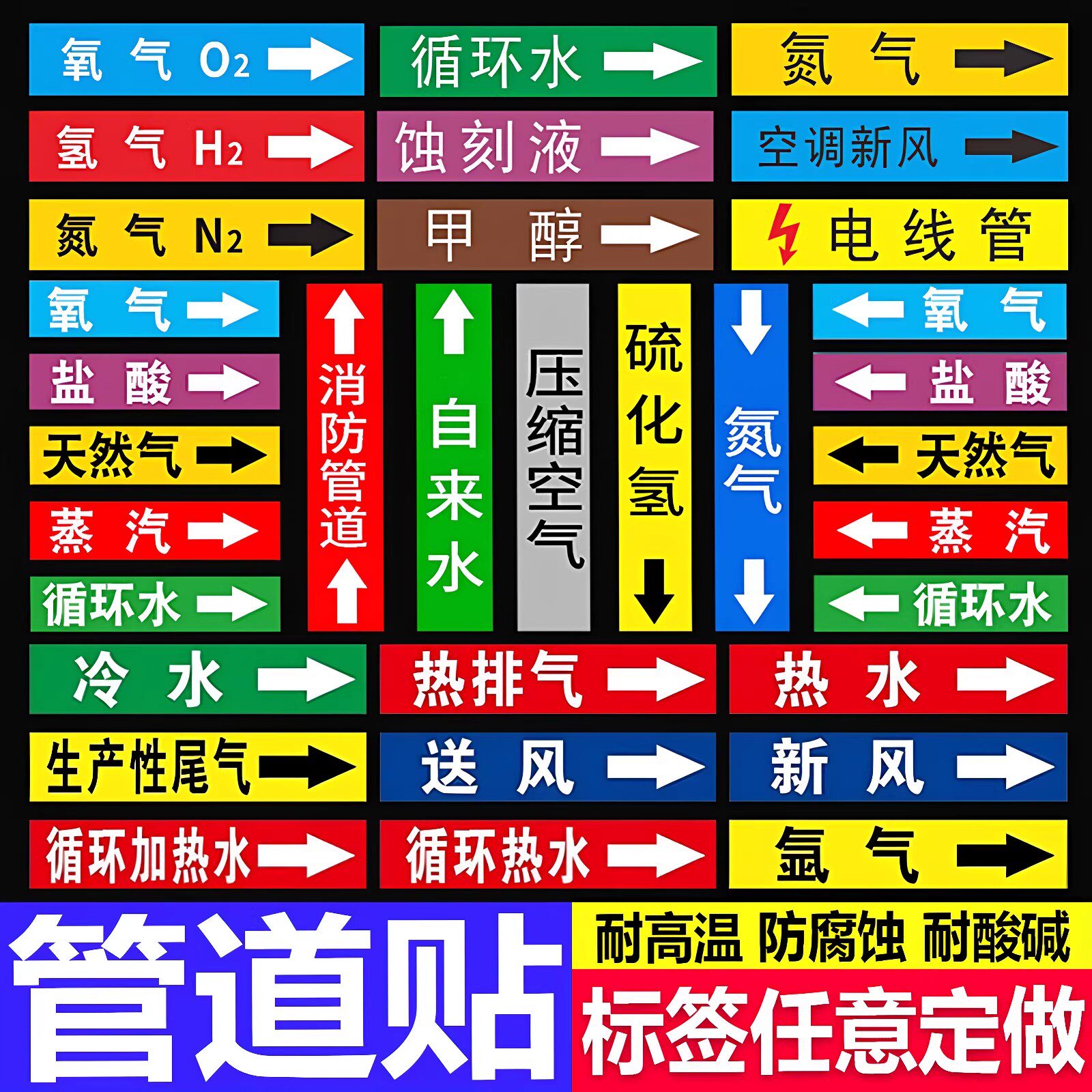 管道标识流向箭头贴纸标识贴管道贴工业工厂车间消防水管压缩空气介质酸碱标识牌指示牌回水标签胶带定制定做