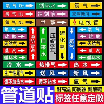 管道标识贴纸发电厂自来水标识贴