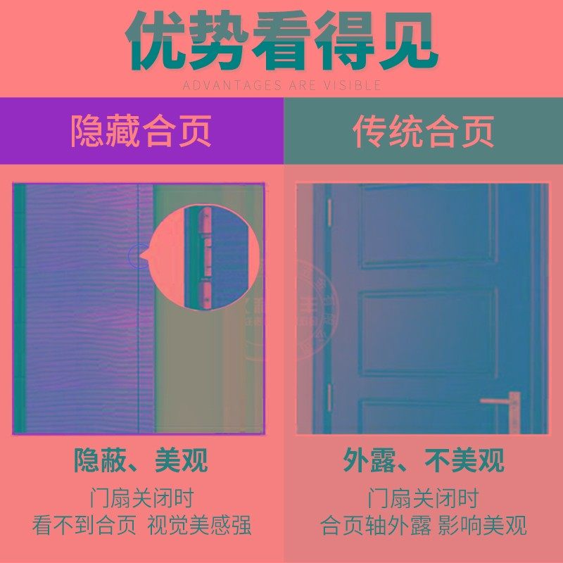 久和丰木门合页 三维可调重型平开门180铰链高承重房门暗藏式折页