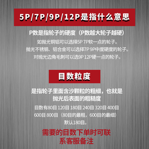 尼龙轮纤维轮150/200/250金属不锈钢研磨抛光拉丝轮打磨片抛光轮
