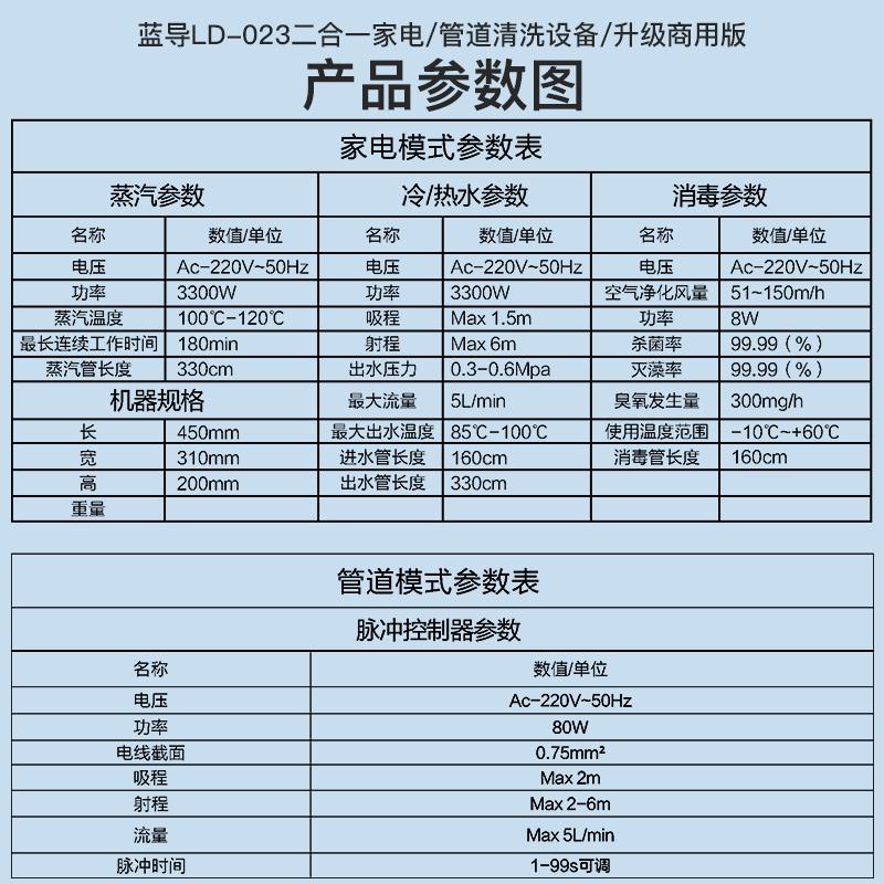 蓝导家电清洗设备自来水管道地暖脉冲多功能一体机高温蒸汽清洁机