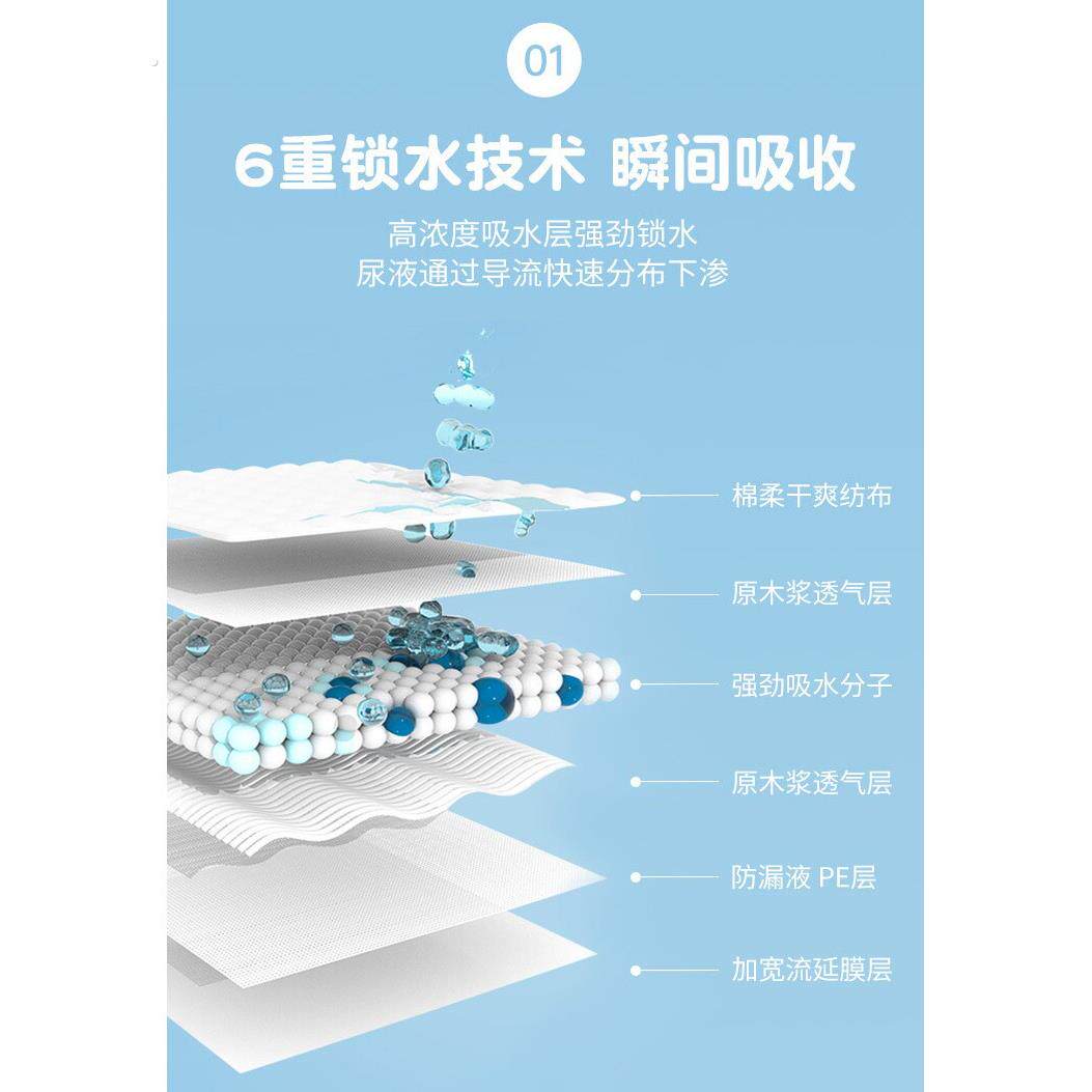 宠物垫纸清洁尿垫兔子鹦鹉豚鼠加厚吸水竹炭除臭尿垫强效吸水祛味