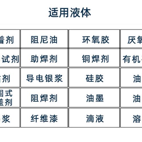 原装台湾RW983AM点胶机 全自动 快干胶滴胶机 打胶机 硅胶灌胶机