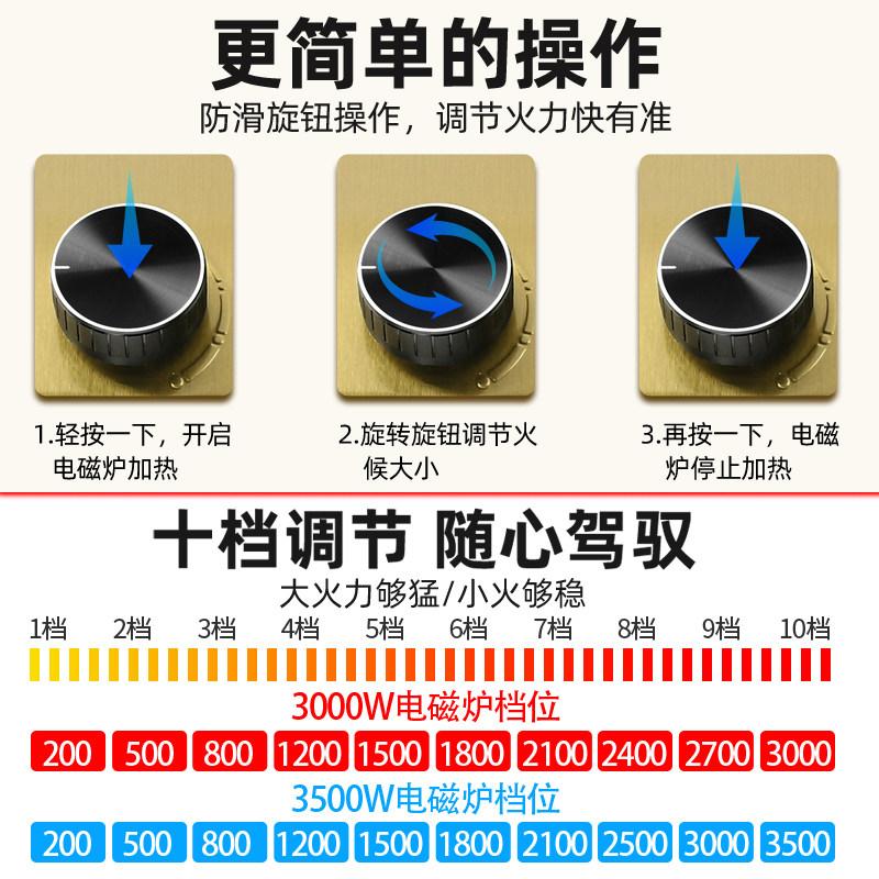 汇球凹面电磁炉家用炒锅3500W大功率猛火凹灶防水多功能一体炉