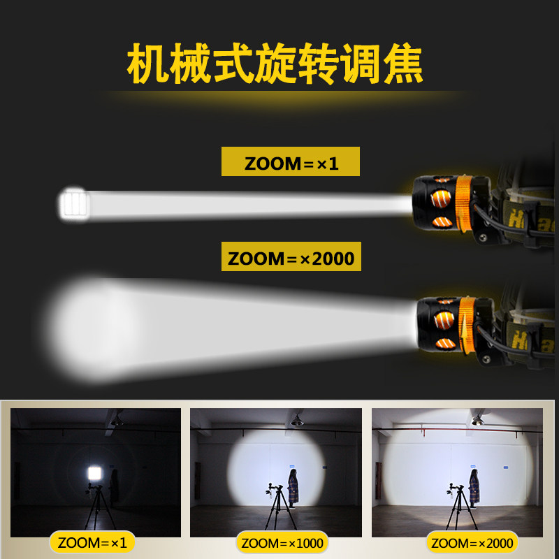 佐罗户外感应头灯防水充电强光头灯矿灯双光源变焦LED夜钓灯