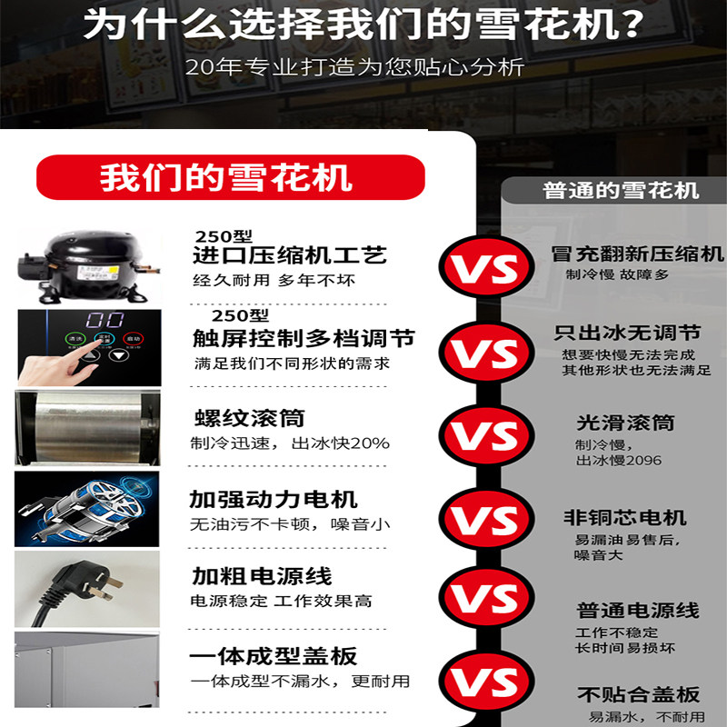 商用雪花冰机制冰机小型冰沙刨冰机绵绵冰机韩式网红奶茶店雪冰机