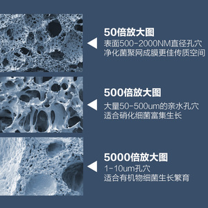 疯狂石头鱼缸过滤材料细菌屋非陶瓷生化纳米培菌棉免换水净水魔方