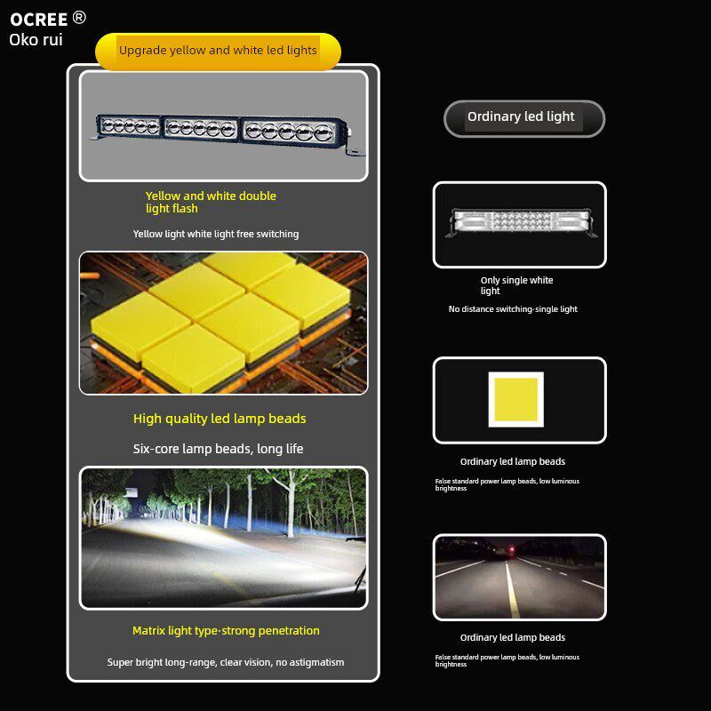 汽车Led灯条12V24V货车格栅顶强光闪光灯Led灯条农用汽车顶