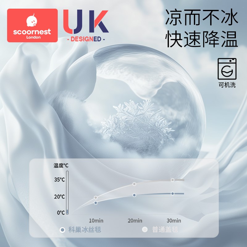 婴儿盖毯宝宝冰丝毯莫代尔夏季薄款儿童夏凉被新生儿午睡毯子凉被