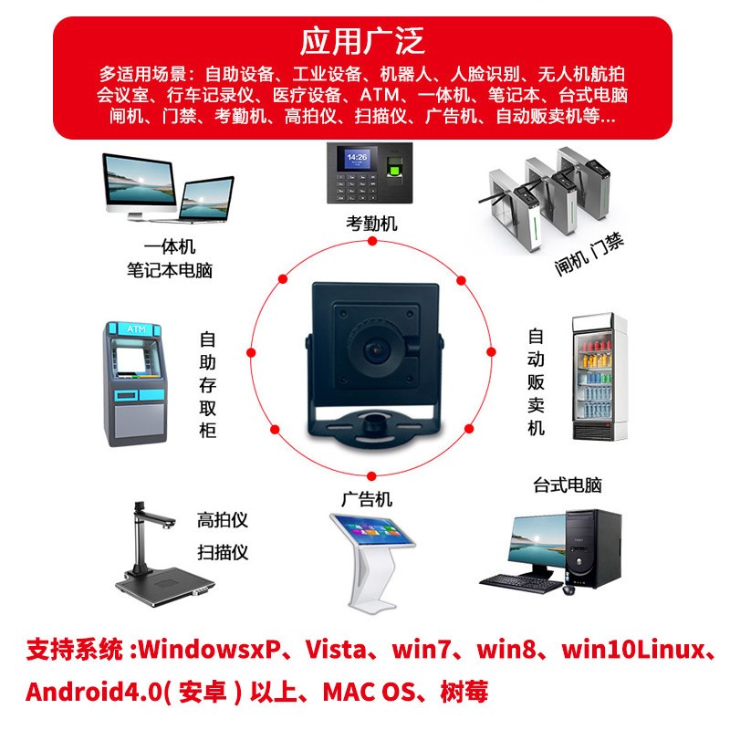 200/500/800万高清摄像头模组1080P免驱人脸识别工业广角模块usb