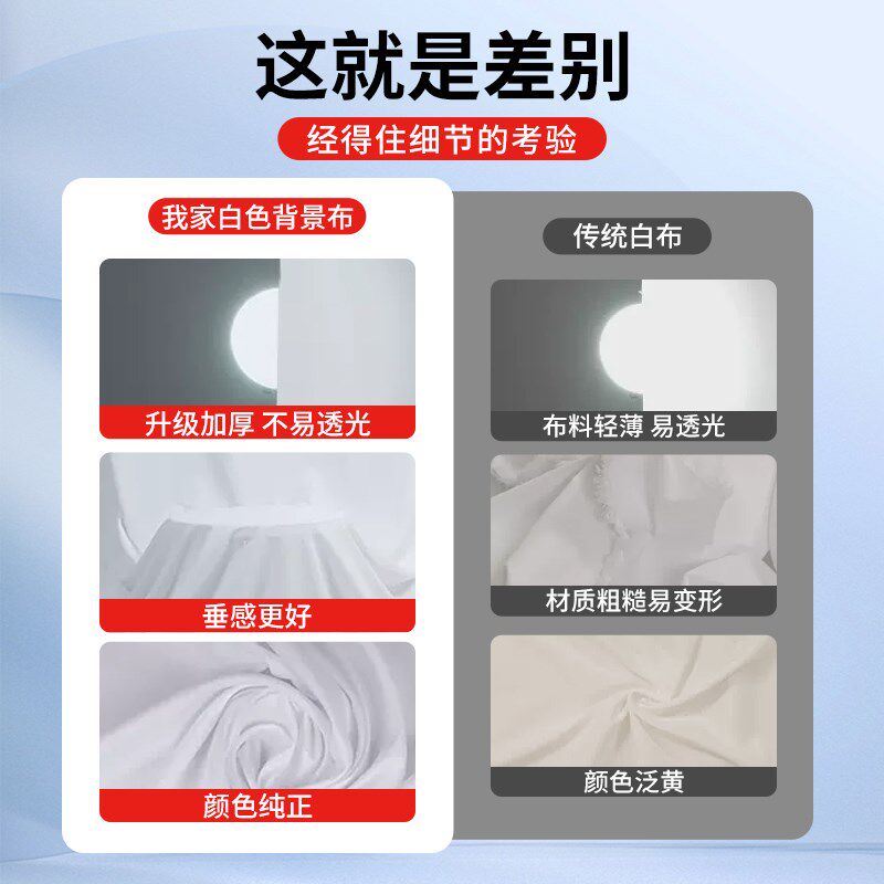 2*3米背景架拍照摄影用背景布黑色吸光影棚道具拍摄支架白布照相