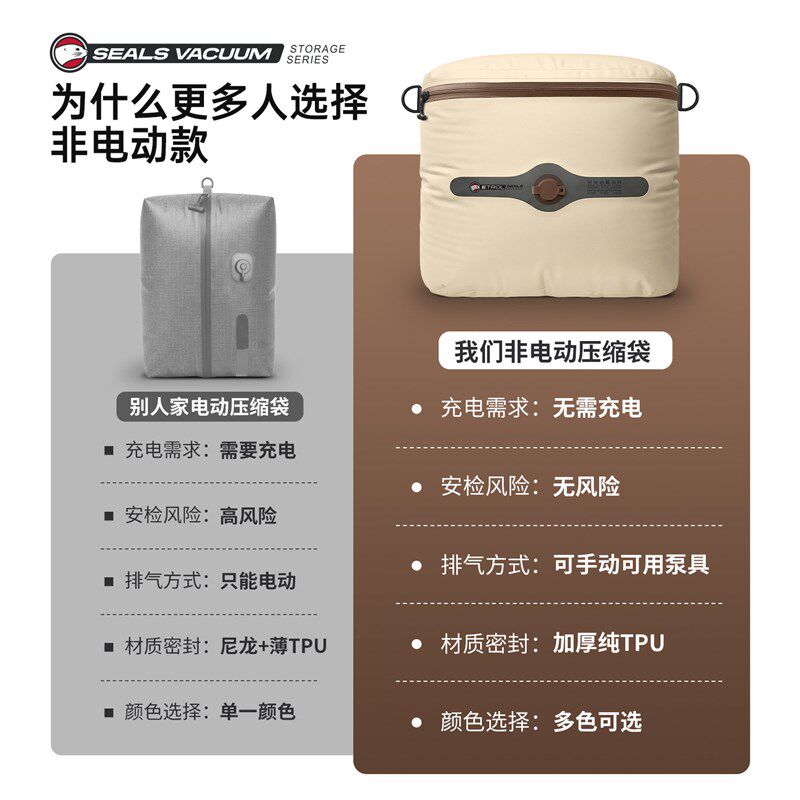 旅游真空压缩袋旅行便携防水大容量衣物收纳包整理袋压缩收纳袋子