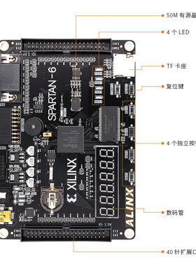 ALINX XILINX FPGA 黑金开发板 学习板 SPARTAN6 XC6SLX9 AX309