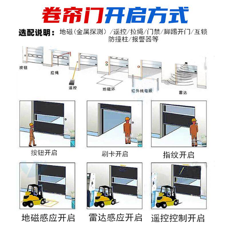 重庆四川快速卷帘门无尘车间电动感应门PVC卷帘门工业设备卷帘门