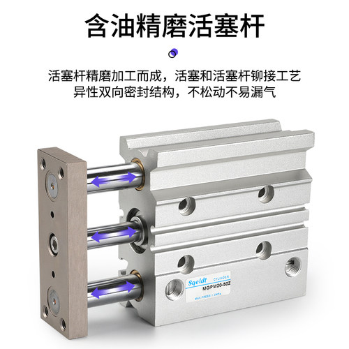 气动TCM薄型带导杆三杆三轴气缸MGPM12162025-102030/50/75