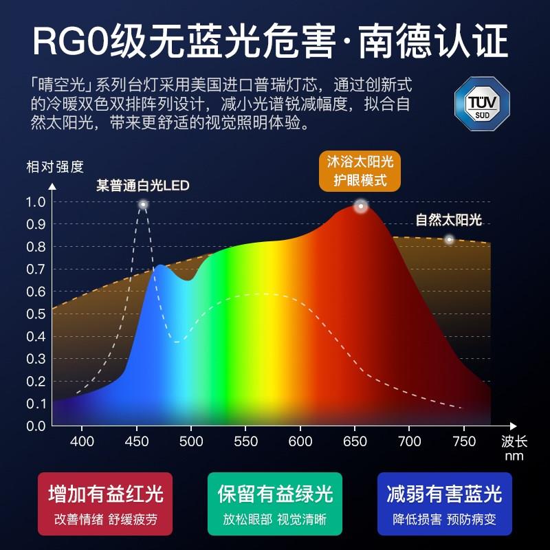 台灯护眼学习专用国AA级儿童学生书桌床头长臂折叠夹式办公工作灯