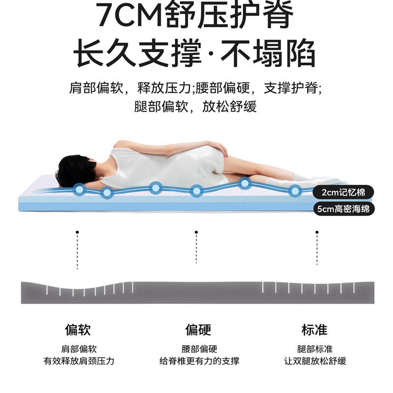 学生床垫宿舍专用记忆棉海绵软垫单人90cmx190cm可携式垫子折叠定