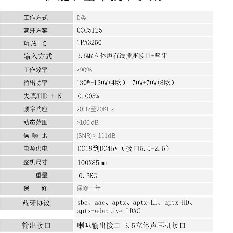 TPA3255 发烧级HIFI 蓝牙5.0 功放板 数字功放机 300W+300W LDAC