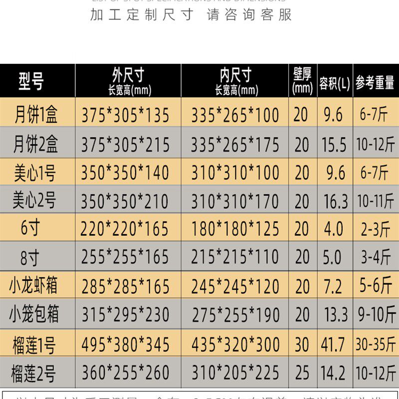 正方形蛋糕泡沫箱冷藏箱保温箱水果加厚快递专用泡沬箱子包邮