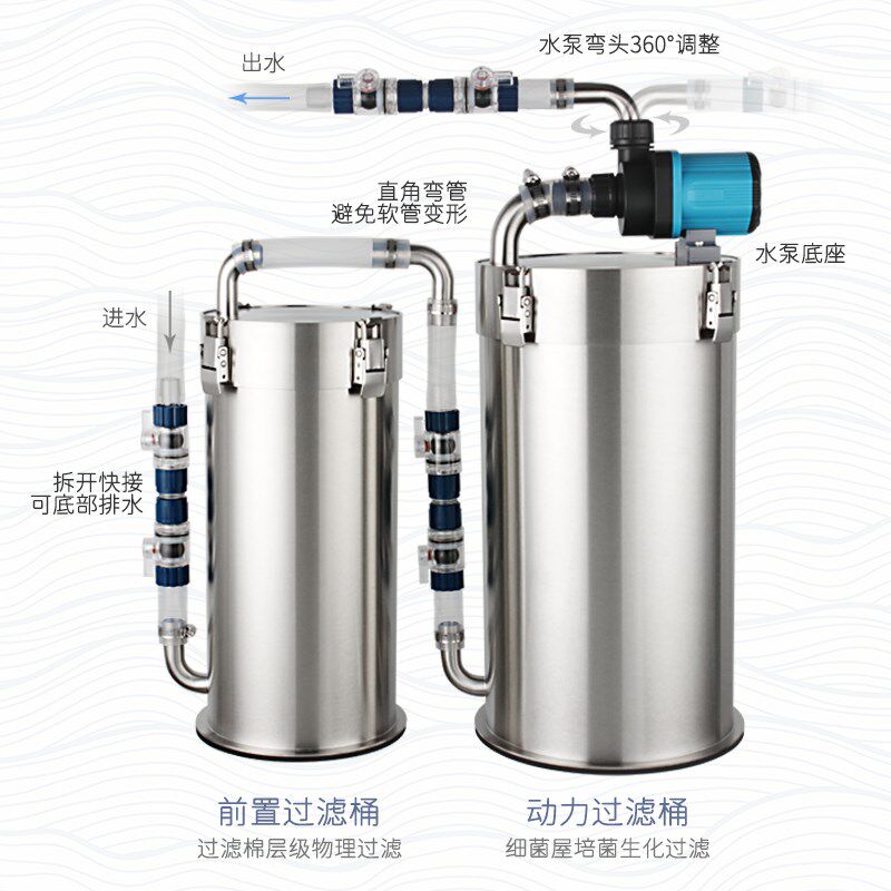 不锈钢过滤桶外置静音净水泵鱼草虾龟造景缸DIY双进前置ADA培菌
