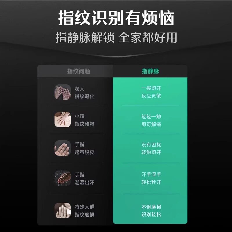 【蜜蜂双十一】德施曼智能门锁指纹锁密码锁Q5S