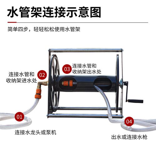 钢板材质水管收纳架家用轻便快速收纳1寸6分水管卷管器防打结防锈